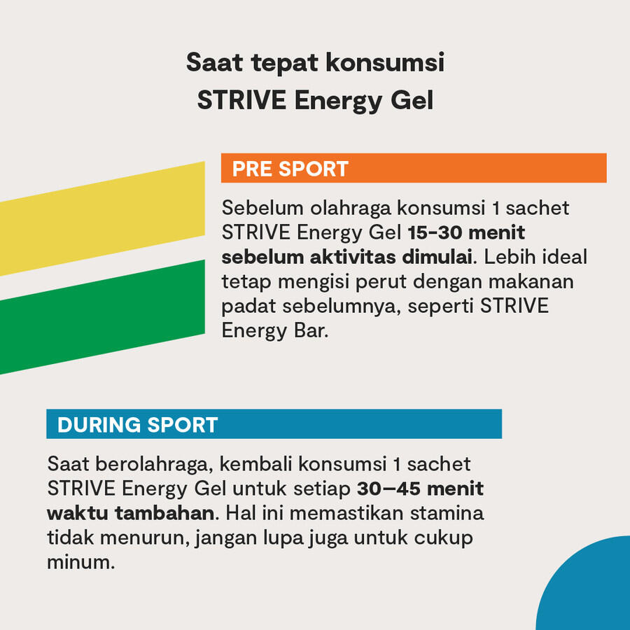Saat tepat konsumsi strive energy gel