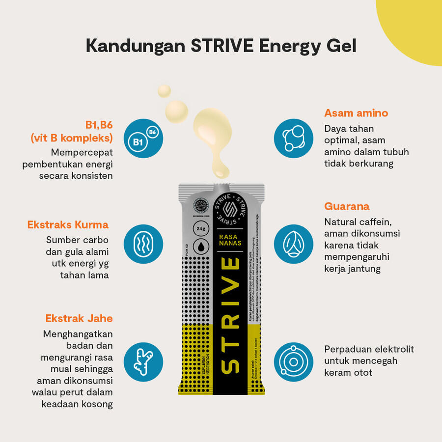 Kandungan Strive Energy Gel